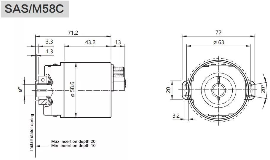 58mm Profinet Io Heavy Duty Encoder